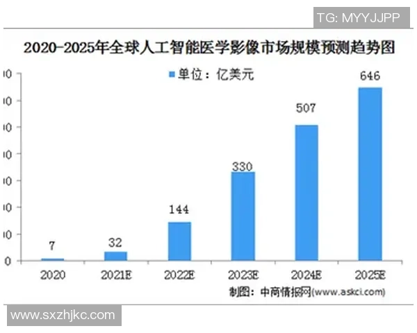 全球足球俱乐部发展趋势分析与未来战略规划探索